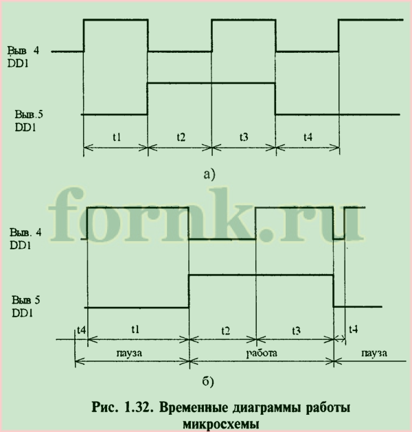 Схема термостата замены микросхемы