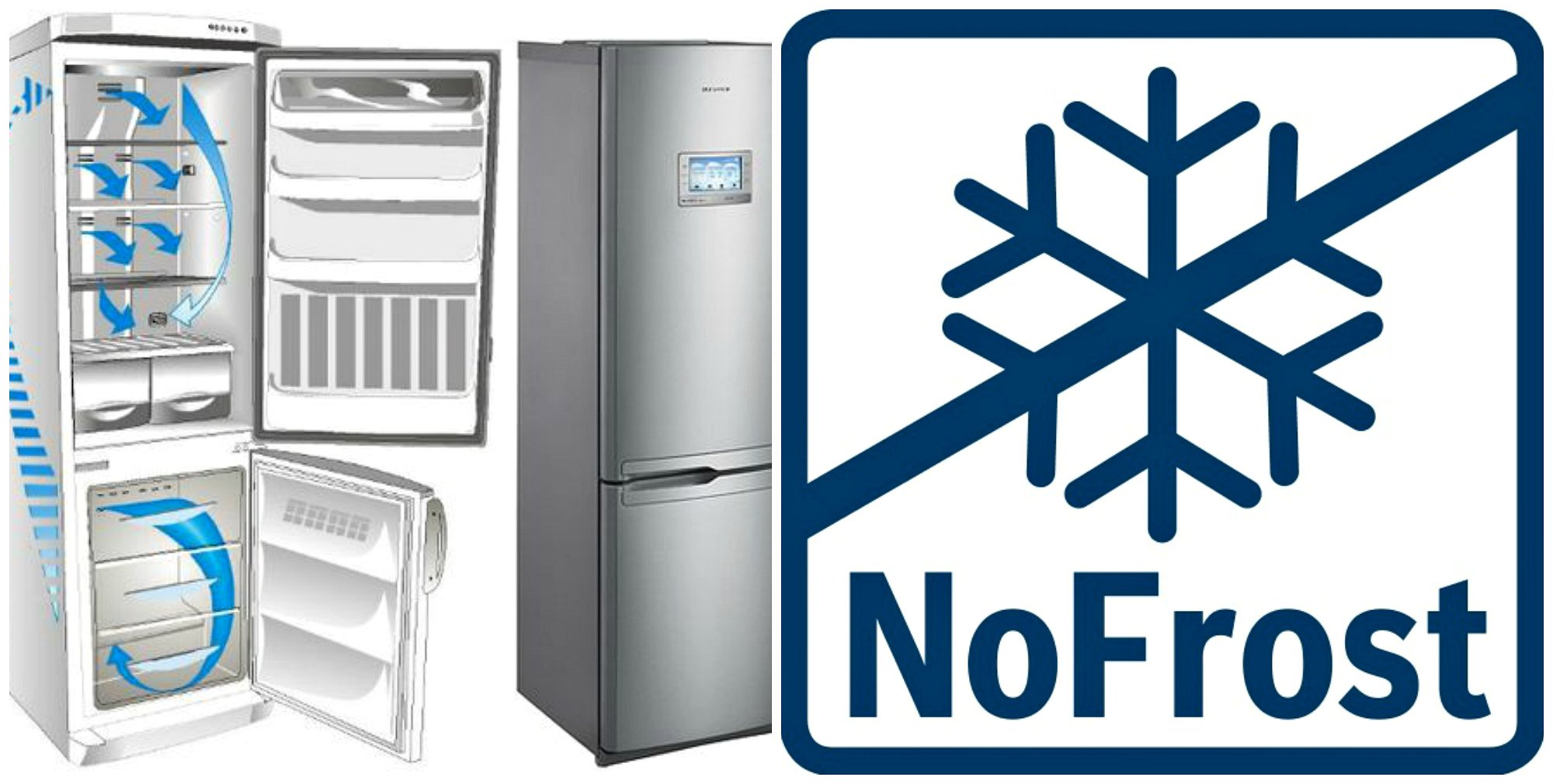 No-Frost в холодильнике
