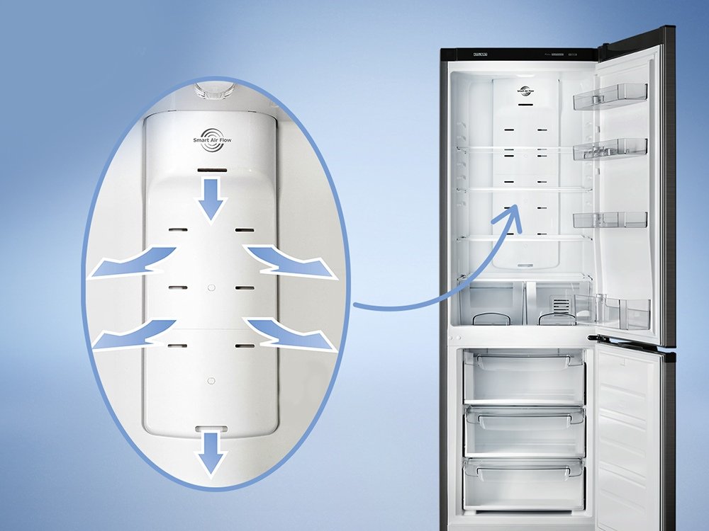 В холодильнике поврежденные или засоренные воздушные каналы